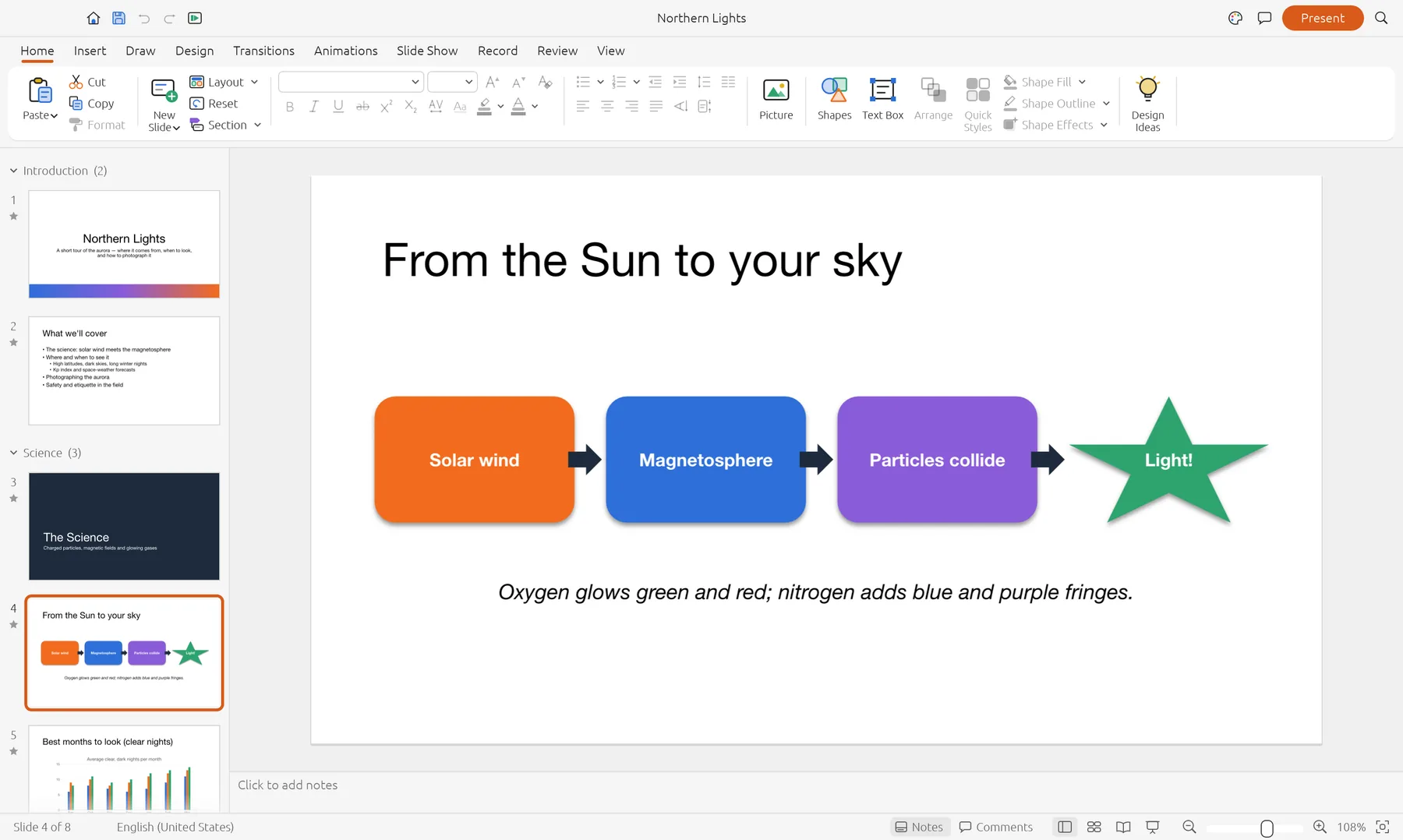 SynDeck editing a slide of its sample deck, with the slide strip and the Home ribbon tab.